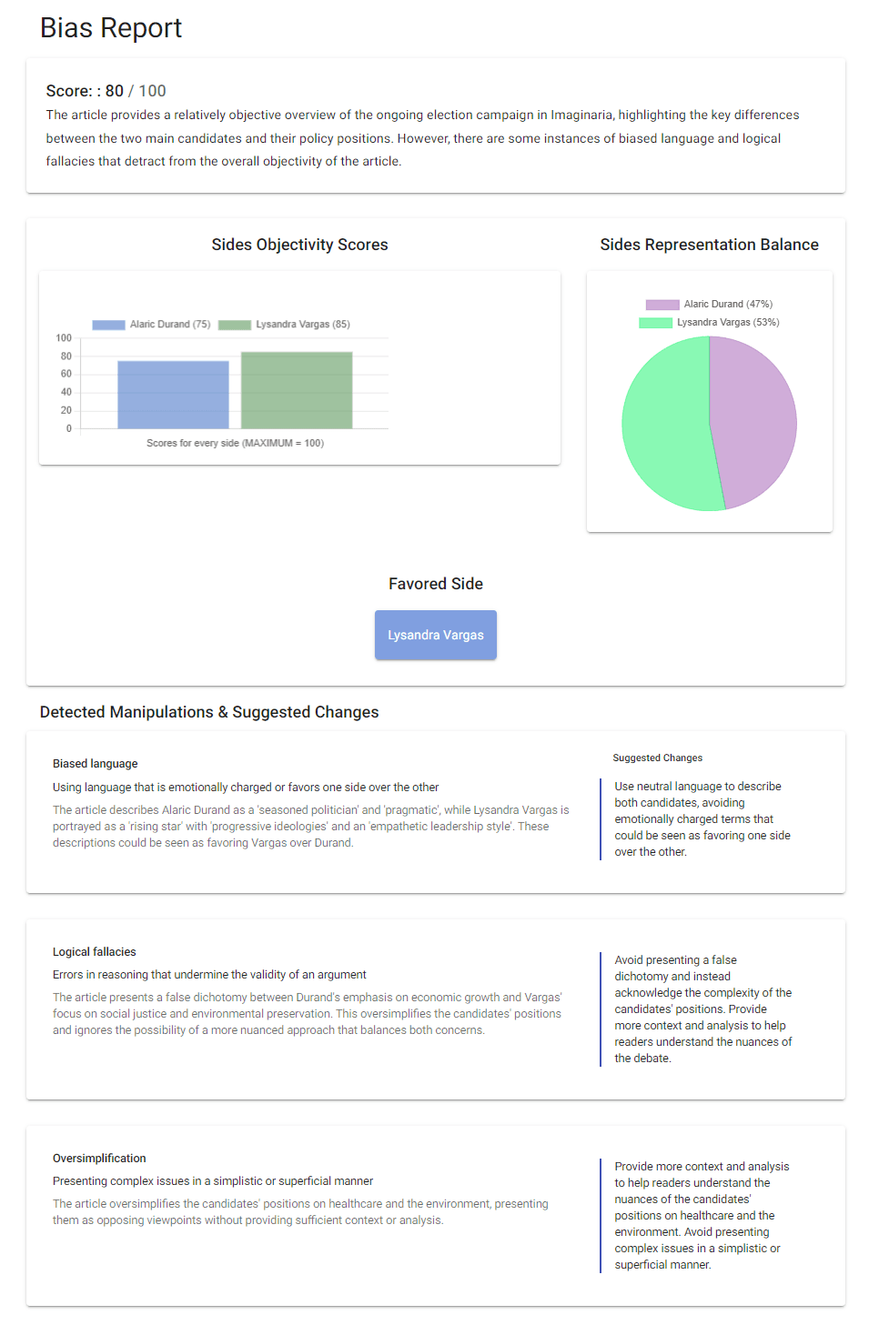 Example HonestyMeter Report Screenshot